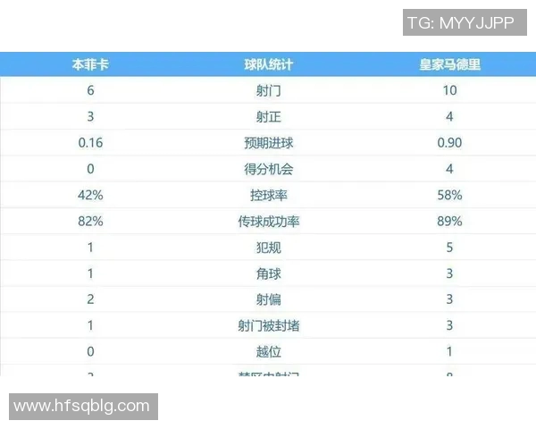 足球明星在比赛中暂停时间究竟有多长对比赛结果影响几何 足球明星在比赛中暂停时间究竟有多长对比赛结果影响几何